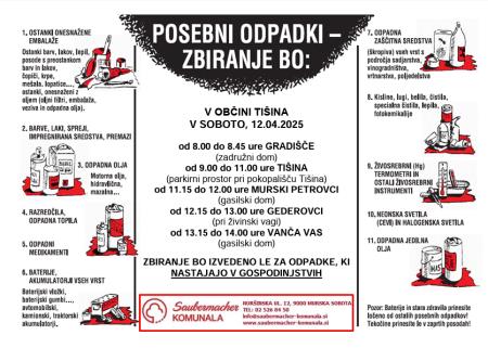 Posebni odpadki