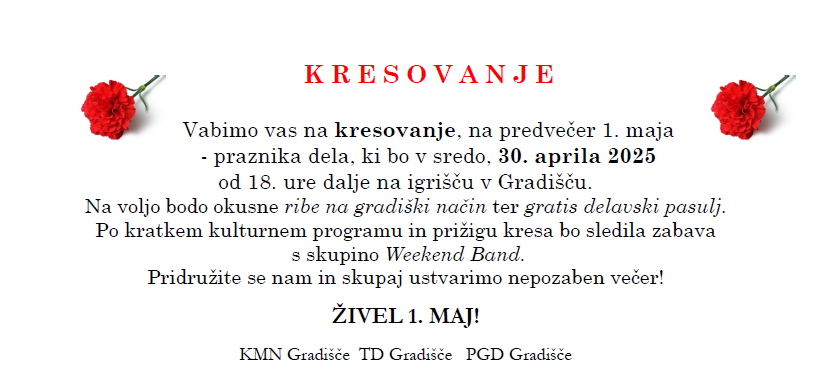 Kresovanje